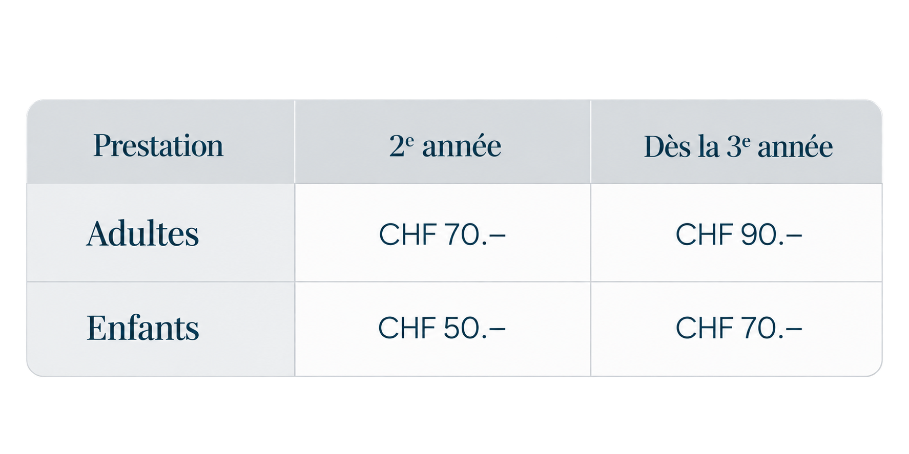 Table tarifaire minimaliste en français